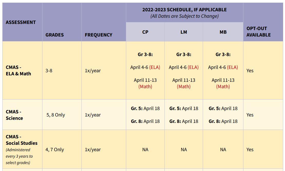 CMAS testing schedule for April 2023.